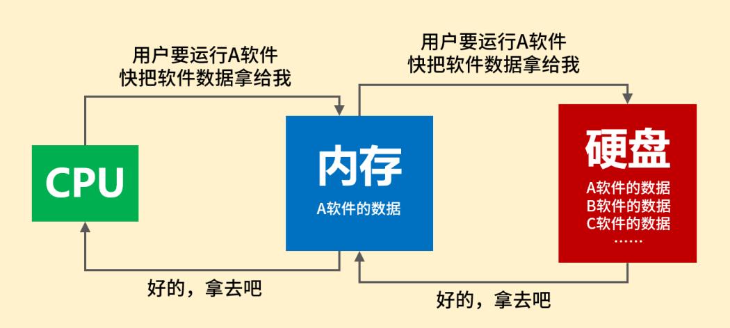 nas网络存储玩法介绍,nas网络存储哪个更容易上手