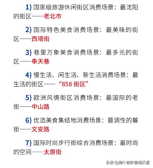 和平区最新消费消息,和平区新消费区