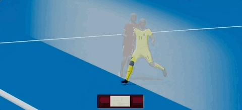 “科技与狠活”带给卡塔尔世界杯的安全感