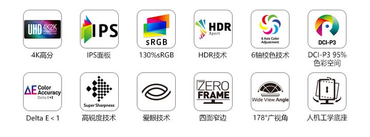 电脑显示器推荐32寸1080,2022年10月份电脑显示器怎么选