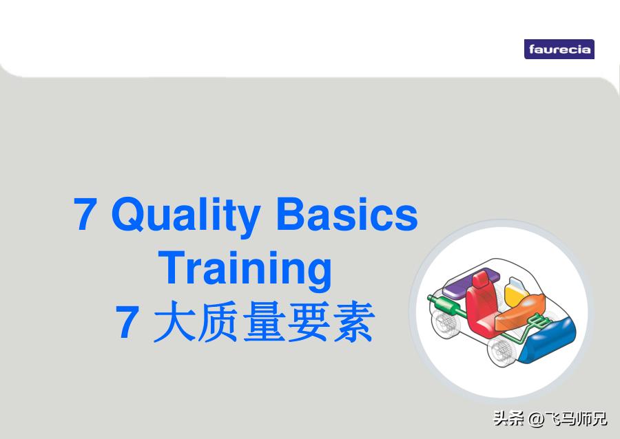 佛吉亚fes体系,佛吉亚fes四大支柱