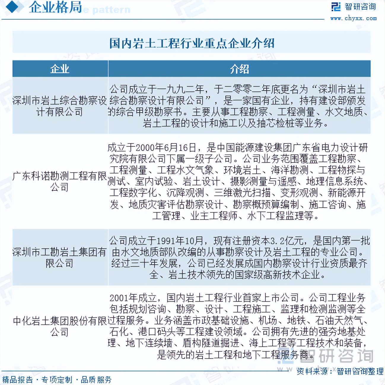 2024年岩土行业前景,岩土工程的未来