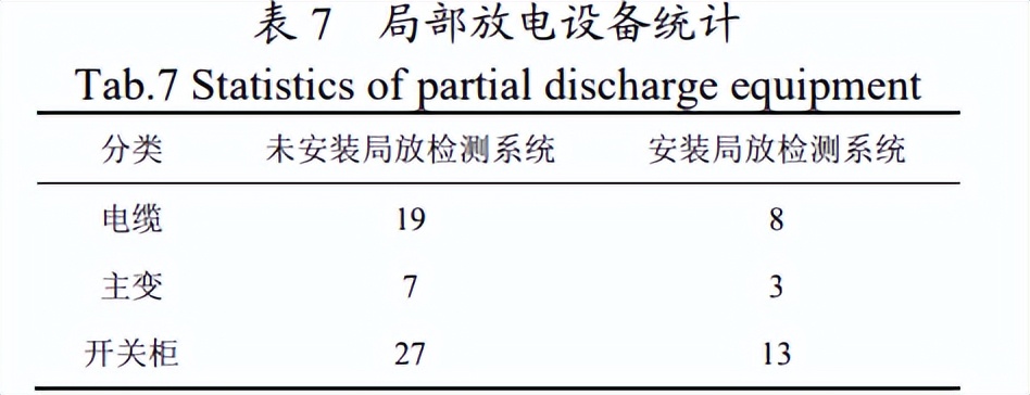 电力物联网智能传感技术,电力物联网传感设备