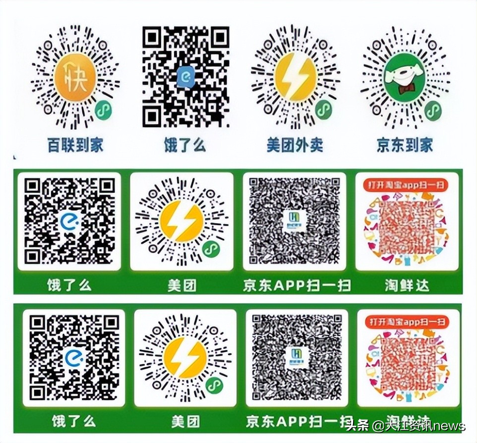 芜湖生活物资在哪买,芜湖生活保障