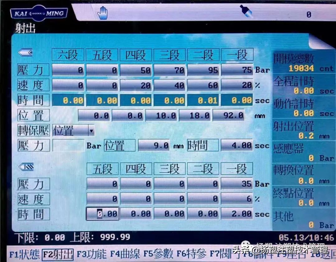 大师傅的加工方法,注塑技术参数怎么调