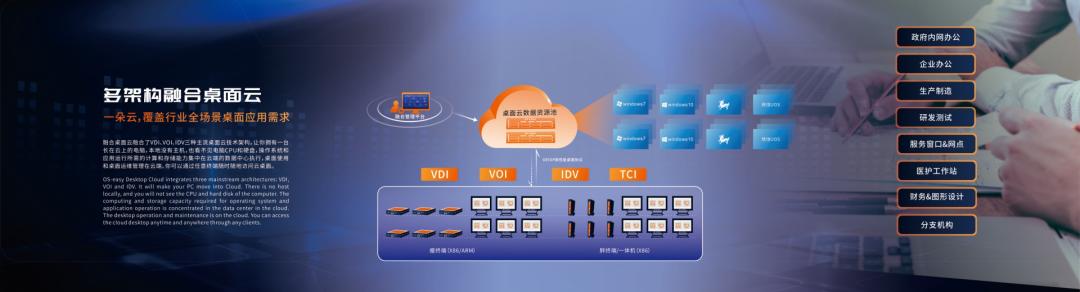 超赞！噢易云入选“2022数字经济案例TOP100”榜单，荣誉见证实力