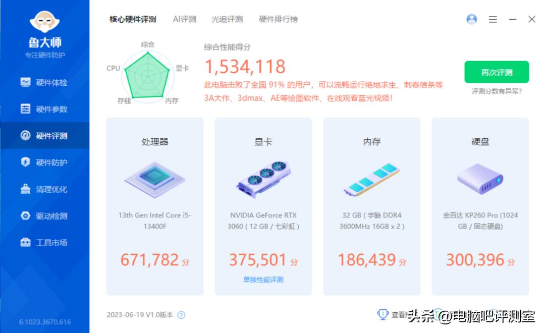 万元主机鲁大师,主机有必要装鲁大师吗