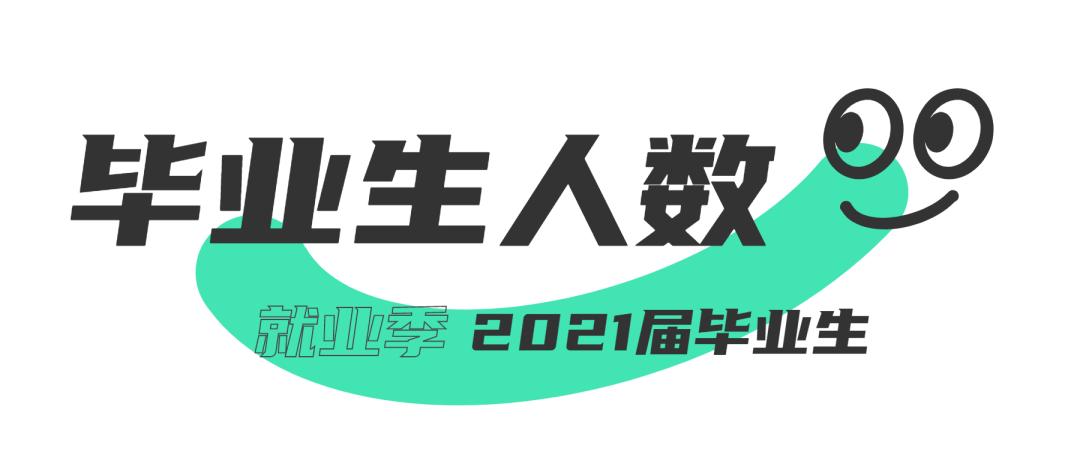 国家示范骨干高职院校四川,四川中职职业学院排行榜