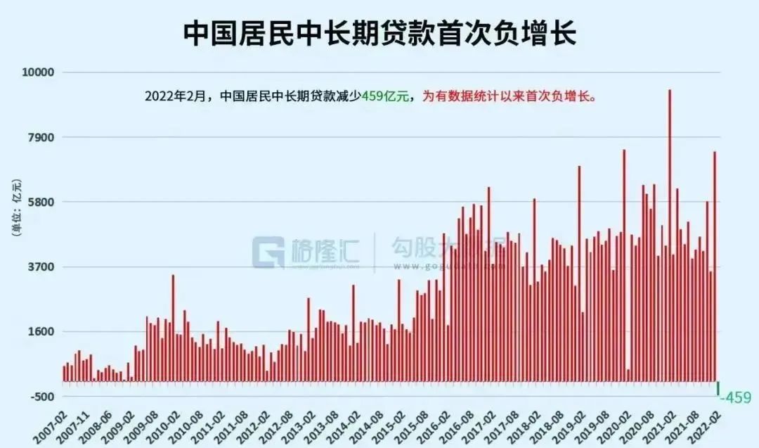央行关于提前还贷违约金的规定,提前还贷各银行规定