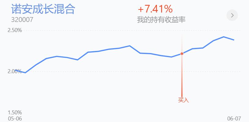 恒生科技还能涨吗,恒生科技今天有收益吗