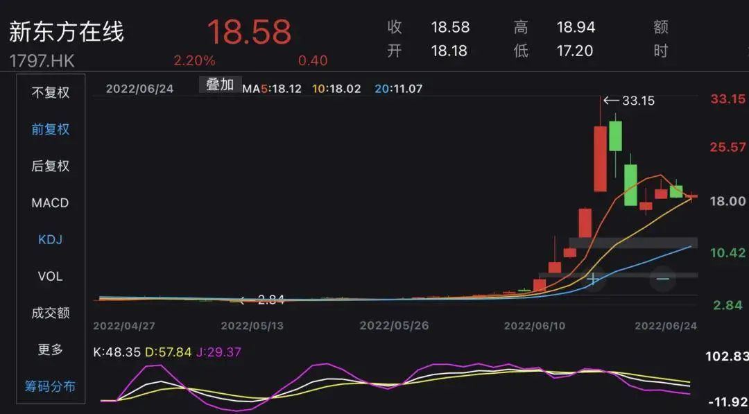 直播带货没人管管吗,直播带货有什么政策