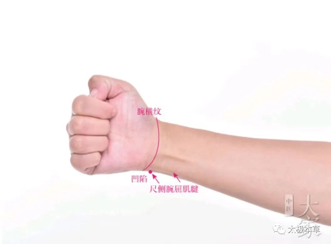 心率过快的药,心率90到100左右按哪个穴位