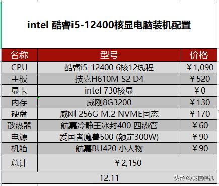 2000元左右能办公能游戏笔记本,办公用2000左右笔记本推荐2021