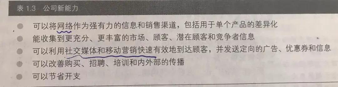 营销管理思维导图创意,营销管理一书中的思维导图