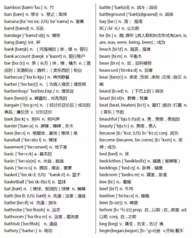 初中英语单词必背3500词汇书推荐,40篇短文搞定高考英语3500单词