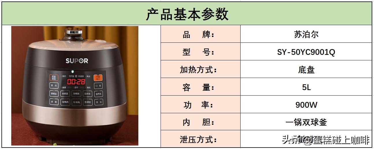 是买电压力锅好还是电饭煲好,电饭煲和电压力锅如何选择
