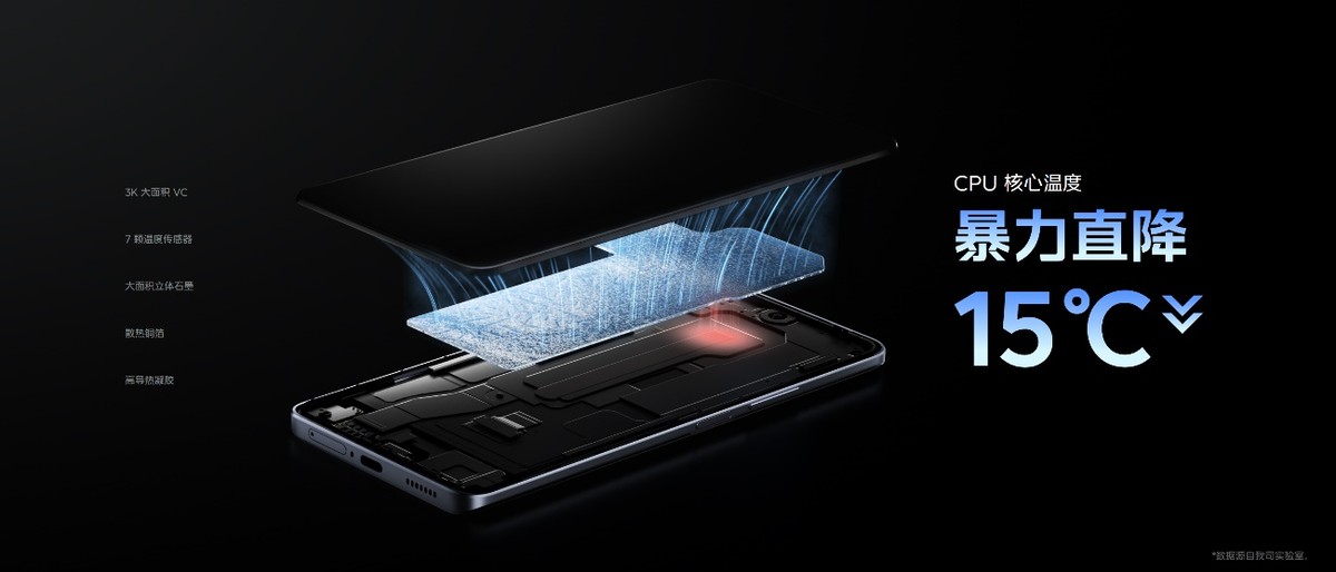 iqooz7最高支持多少w快充,iqooz7是不是120w快充