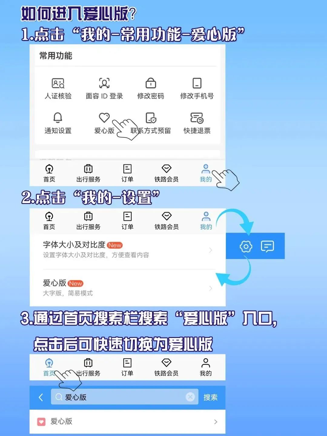 坐火车重点旅客如何预约登记,火车重点旅客预约服务整体流程