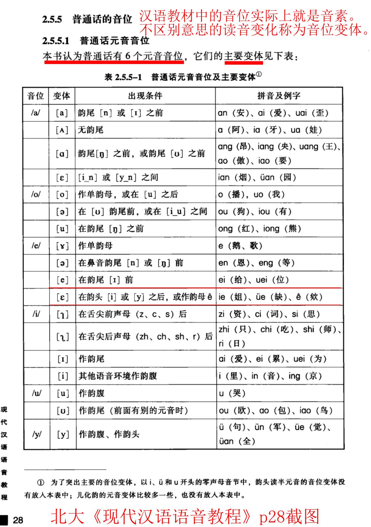 西语发音教学视频大全,西班牙语发音教学