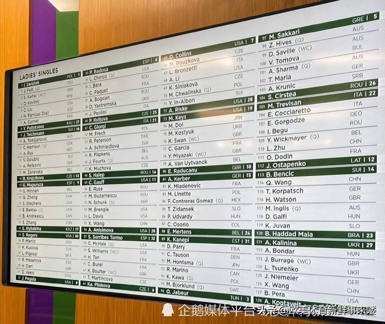 2023温网德约科维奇比分,费德勒和纳达尔德约科维奇小威