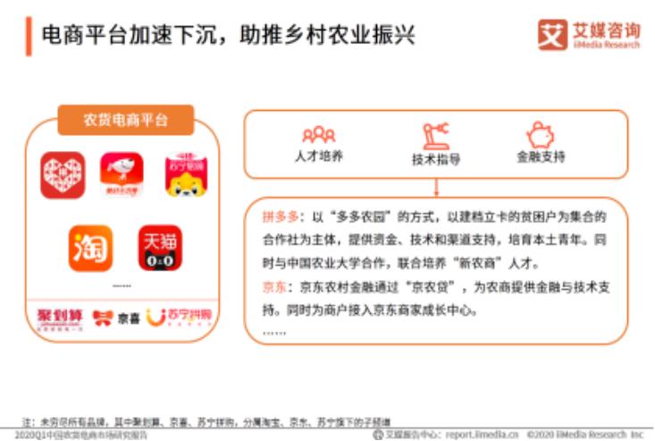 农村是一个广阔的天地大有可为,农村是个广阔的天地配图