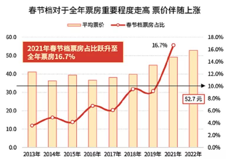 韩寒郭敬明互怼视频,郭敬明韩寒发布会