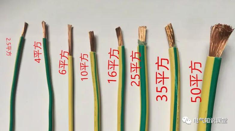 1.5平方的电线能带多少负荷,2.5平方软电线能承受功率多少