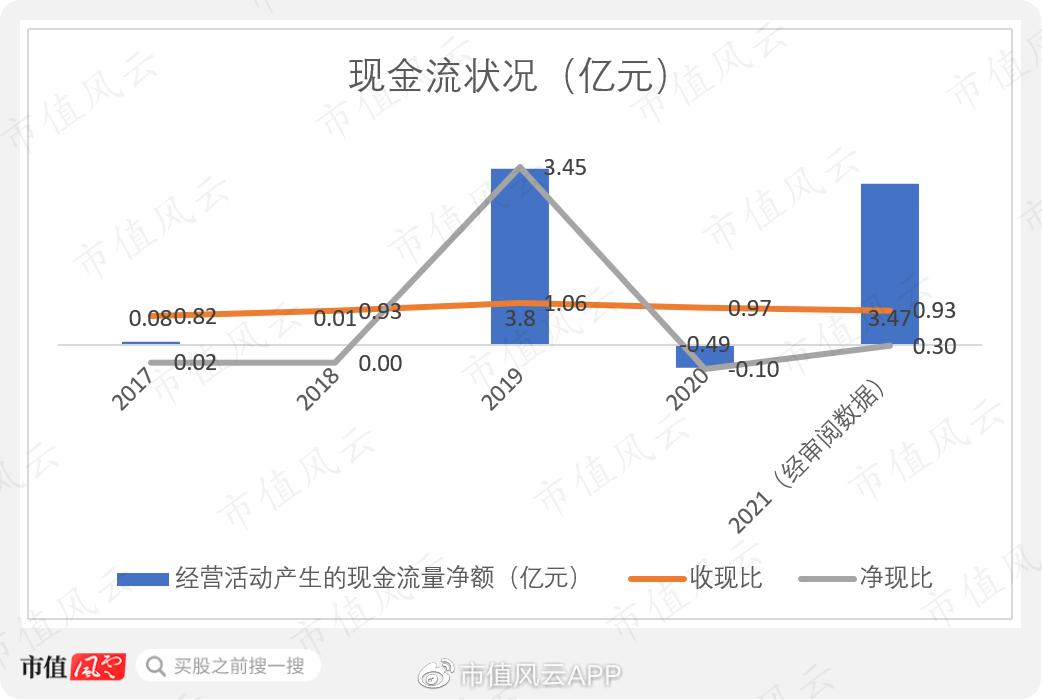 腾远钴业有前景吗,腾远钴业为什么这么早上市