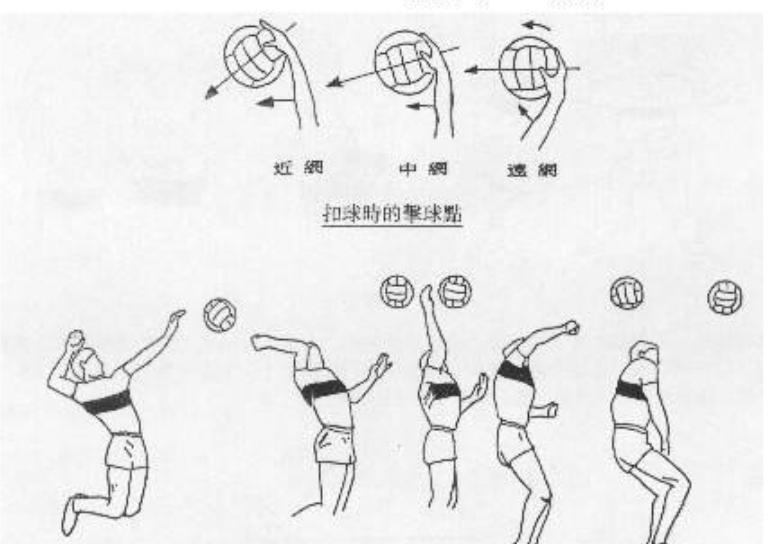 体育课运动小人图,体育教案中小人的图标教程