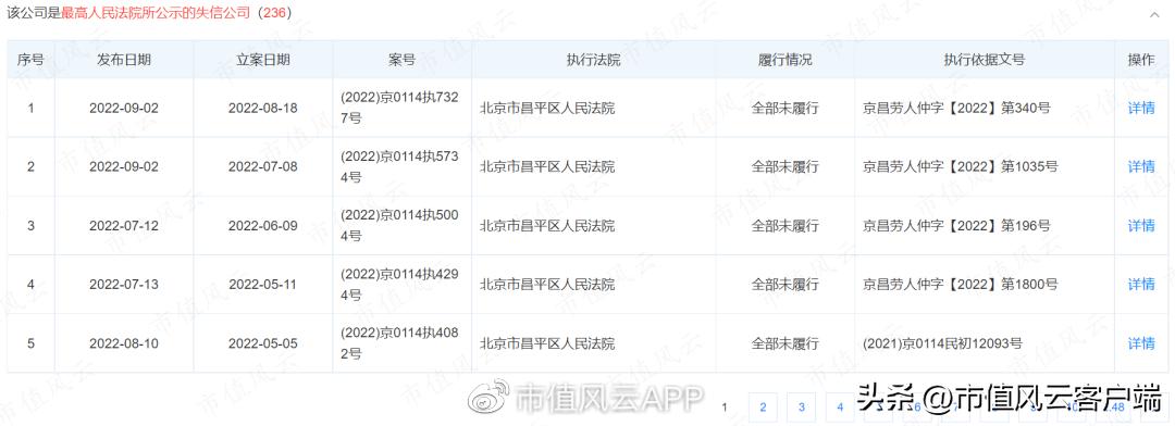 从博士到老赖，吴道洪资本覆灭记：神雾节能保壳战，造假了吗？