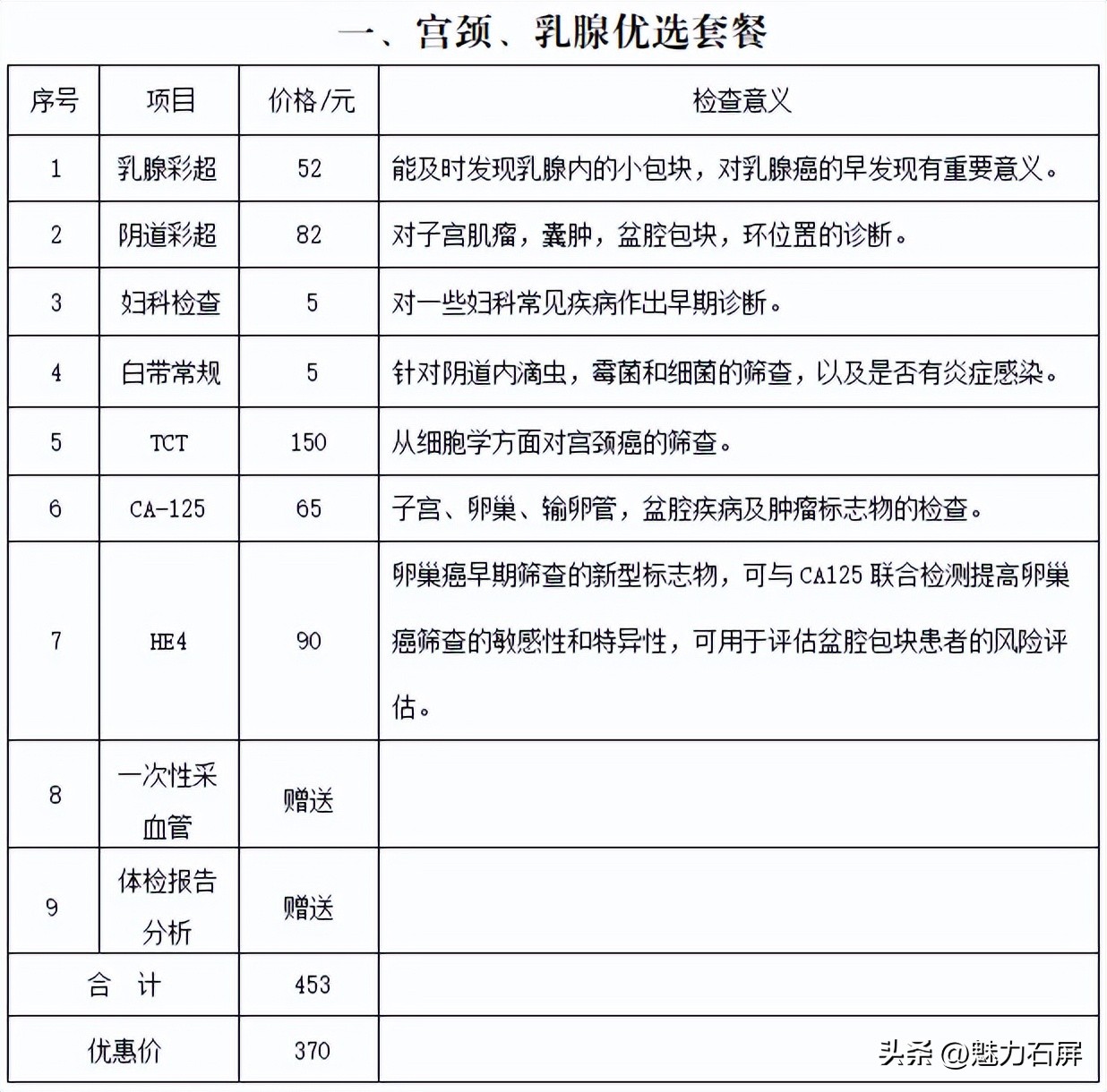 关爱妇女应该怎么做,关爱妇女中医在行动