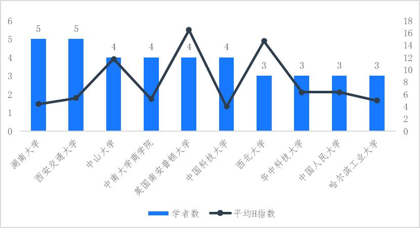 大国之间的科技博弈,大国博弈中国智慧