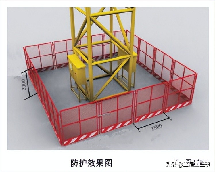 施工机械设备安全知识培训,施工机械安全防护专项施工方案