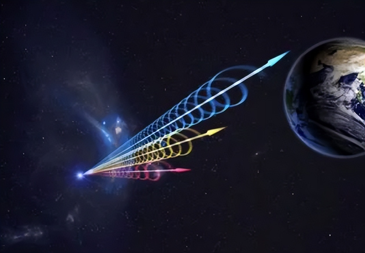 中国天眼接收到30亿光年外的强烈信号，真的是外星人？要回复吗？