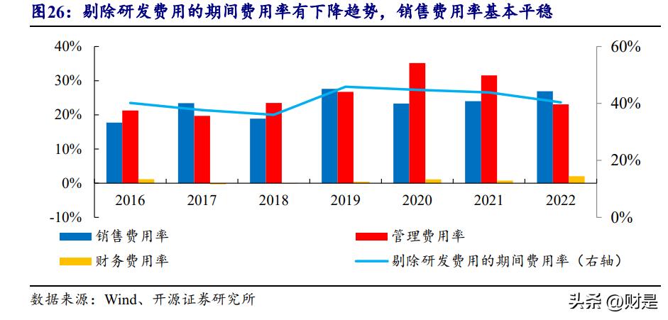 锦波生物新产品获批,锦波生物股票还能涨上吗