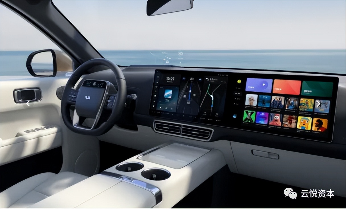 云悦资本：智能座舱千亿市场起风，打造增量价值新场域