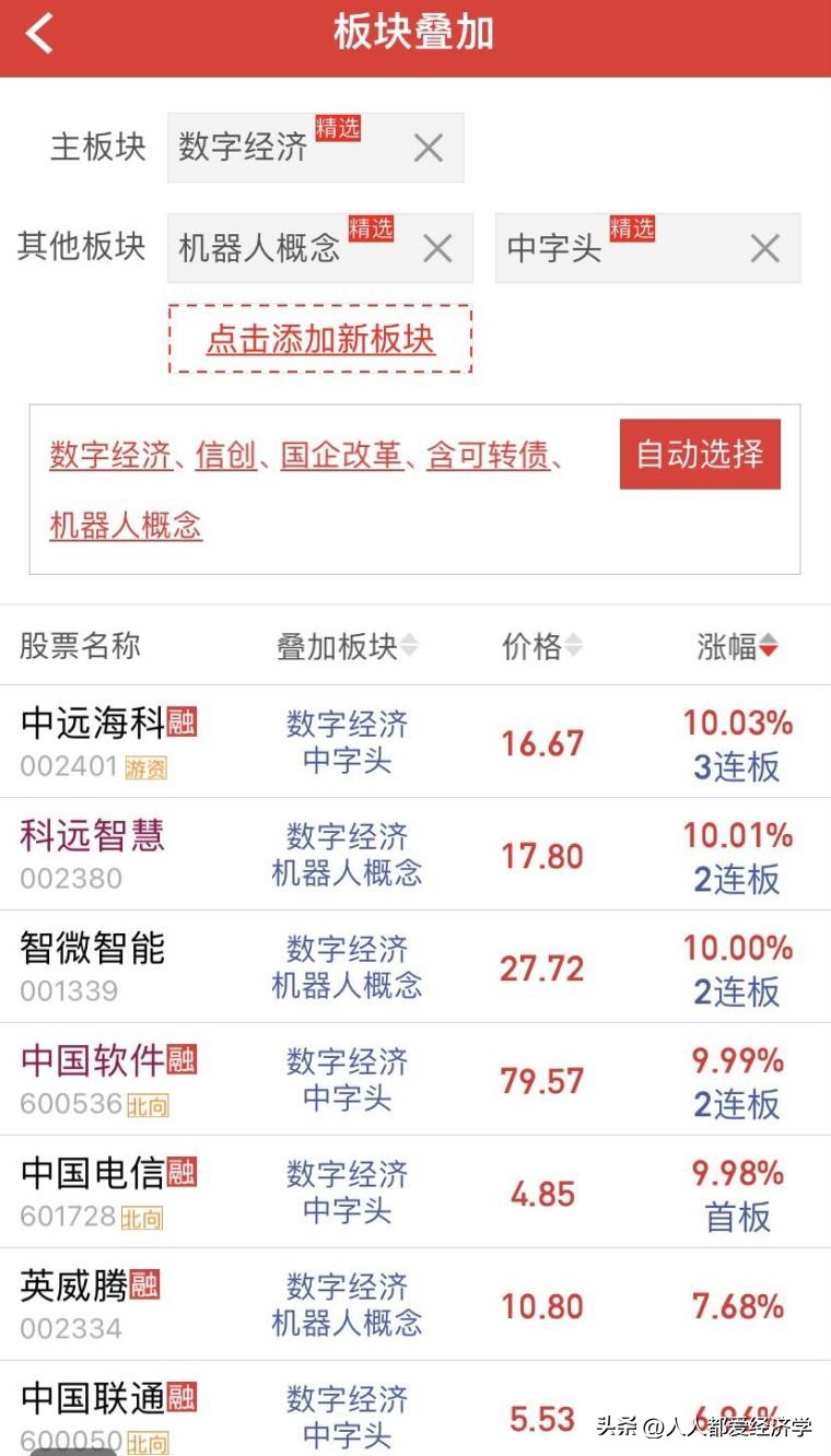龙哥百问百答11：无需电脑也可以1分钟下单的操作流程和买入技巧