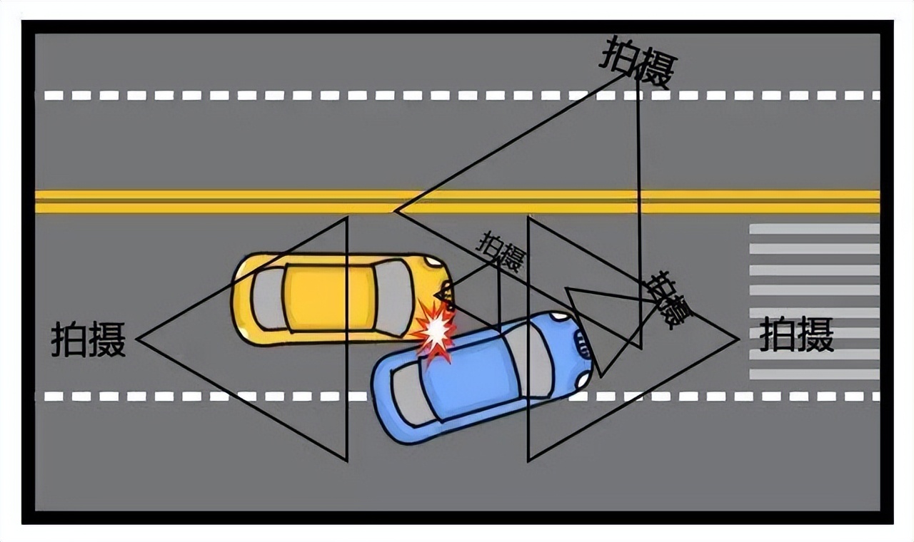 车险理赔流程和技巧,阳光车险理赔流程