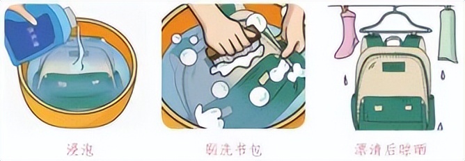 小学寒假劳动清单展示美篇,寒假劳动清单小学