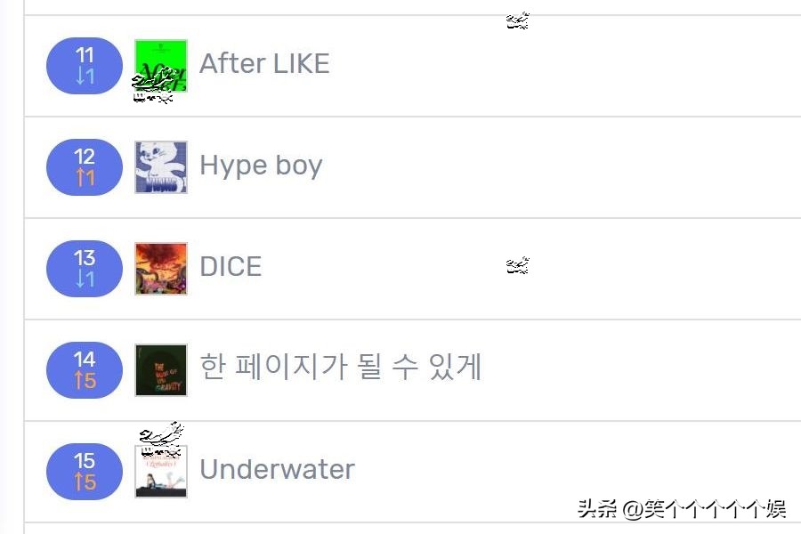 221111七天里韩网搜索很多的歌曲YOUNHA三连冠redvelvet入榜