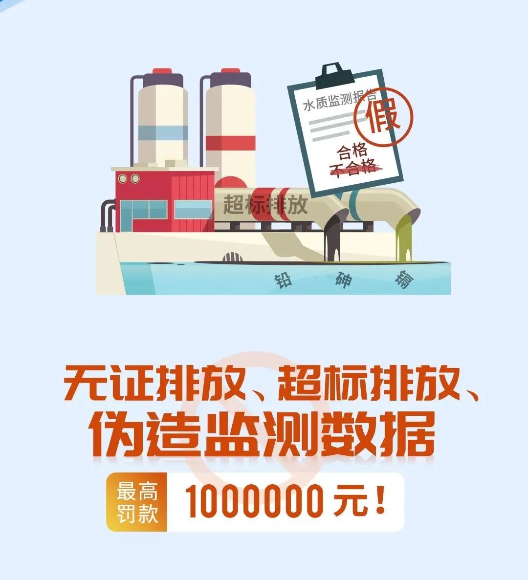 多种环境违法行为怎么处罚,普法课堂统计违法典型案例