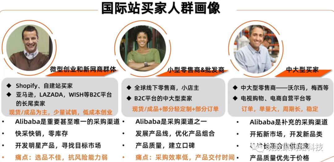 阿里国际运营36课,阿里国际站运营视频教程