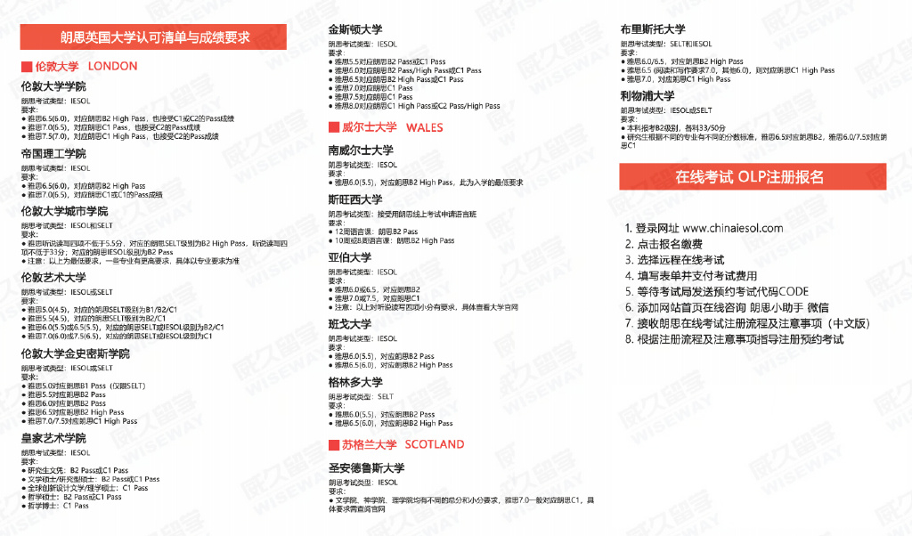 雅思考试“替代品”！超多国外大学认可的“黑马”语言考试