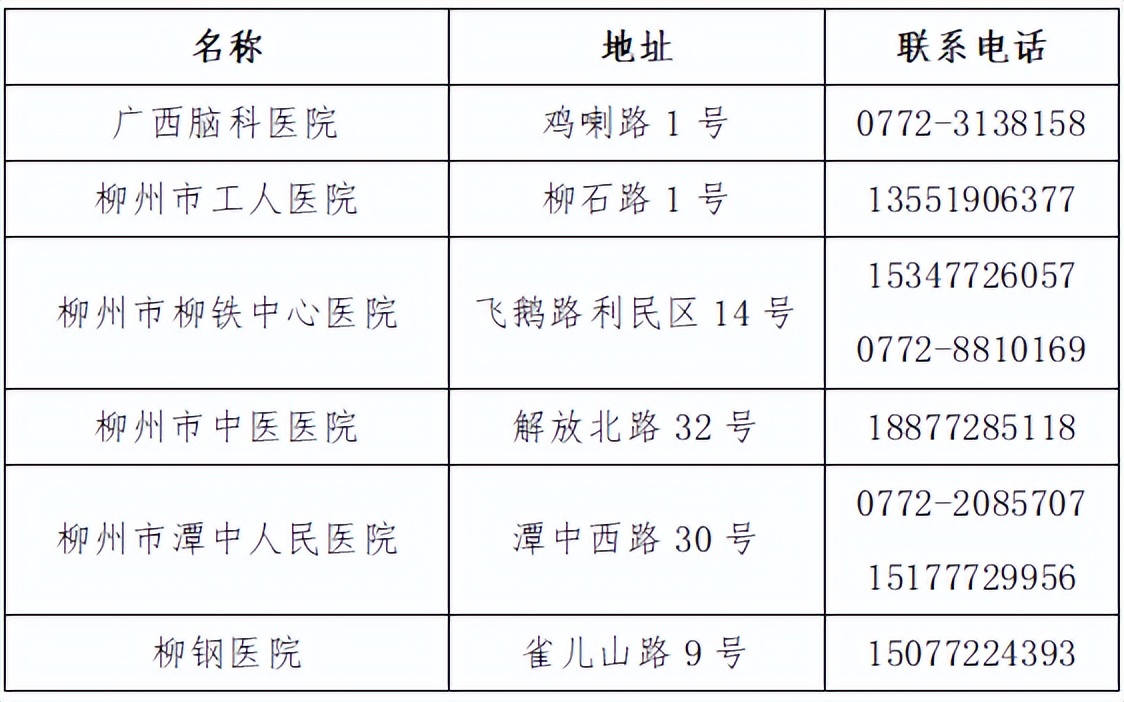 公益心理咨询疫情期间24小时守护,疫情下的心理援助热线