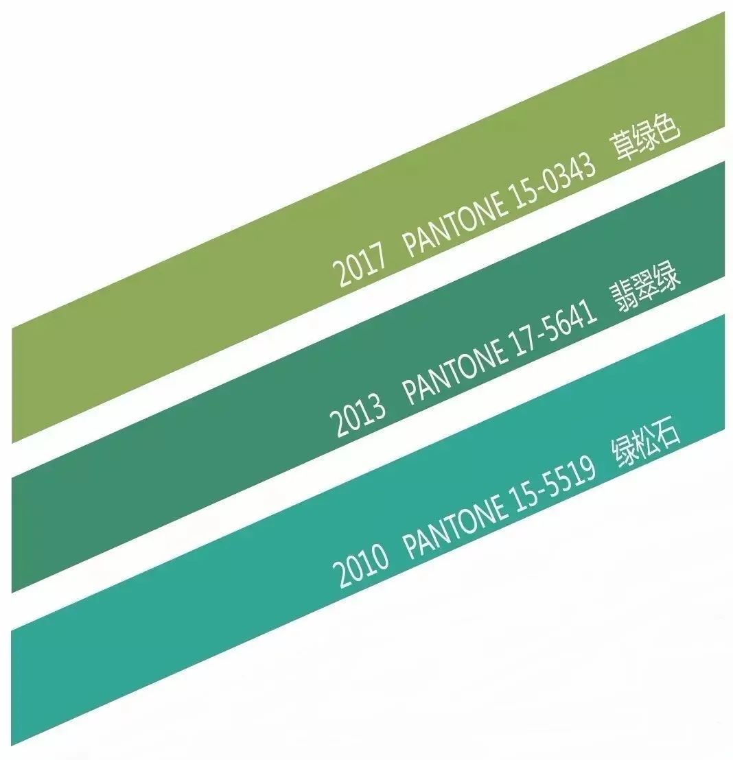 绿色腕表有哪些,为什么现在流行绿色表盘