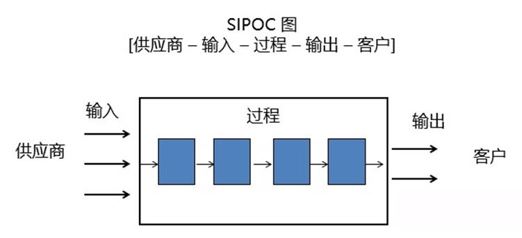 怎样培养好的工作思维模式,结构化思维如何高效表达