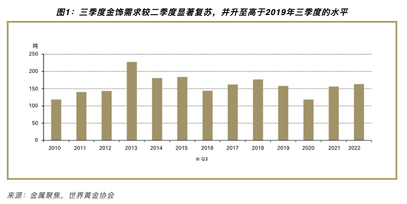美联储中国黄金能运回来吗,美联储阻止运回黄金的后果