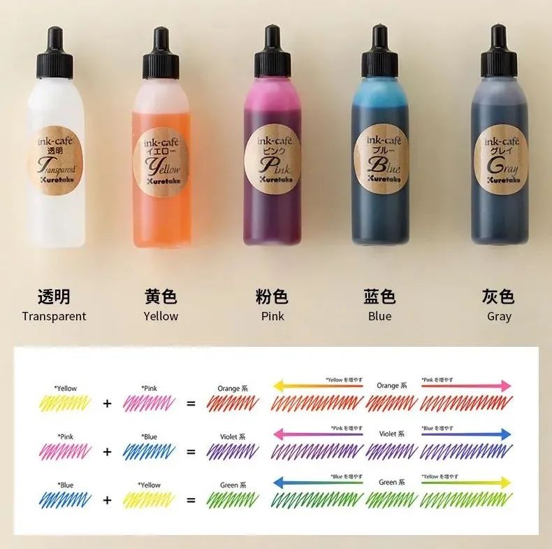 2021年日本文具大赏,2019年日本文具大赏