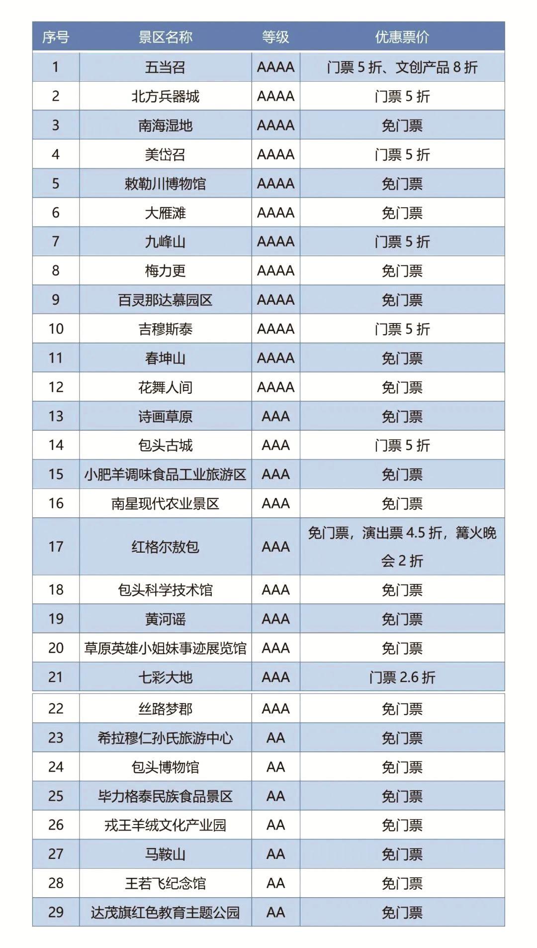 相聚锡林郭勒大草原,相聚包饺子