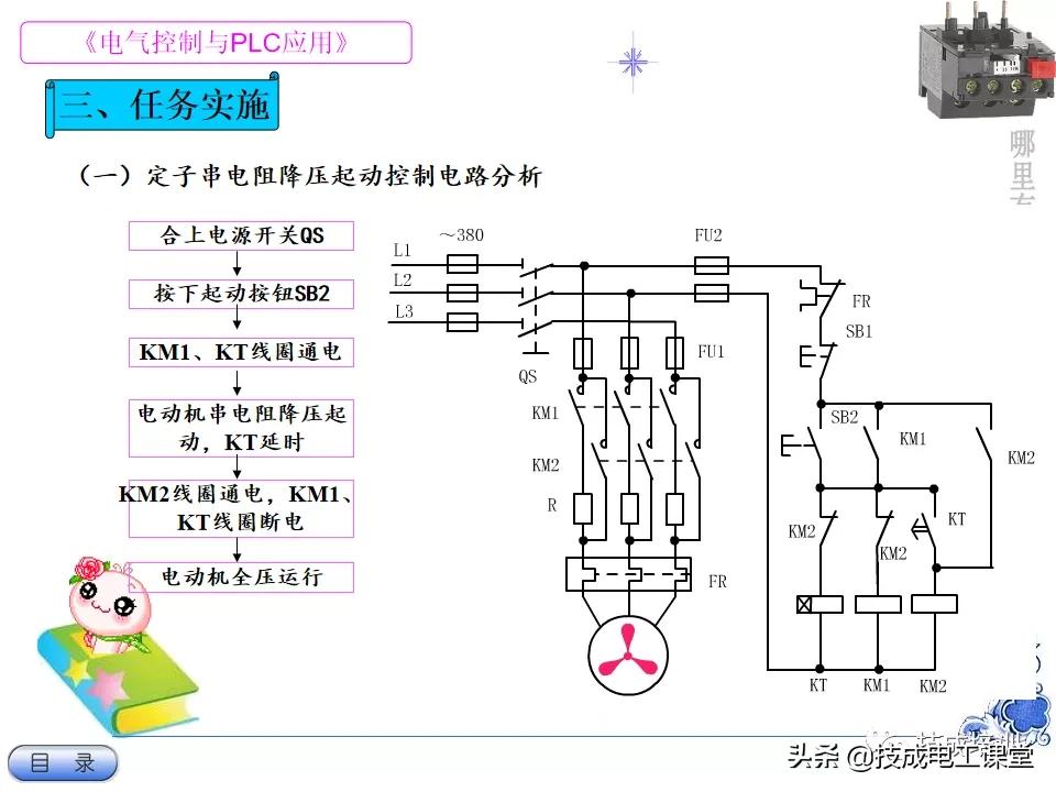 电气教程ppt,超详细的电气基础知识下载